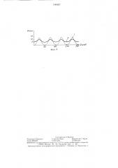 Цилиндр двигателя внутреннего сгорания (патент 1346837)