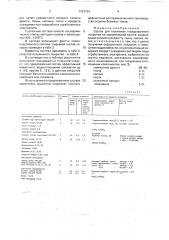 Состав для получения глазурованного покрытия на керамической плитке (патент 1761734)