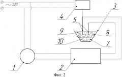 Способ получения алюминиевого нанопорошка (патент 2612117)