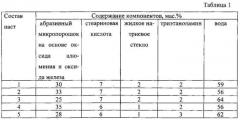 Жидкая полировальная паста (патент 2561086)