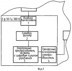 Управляемый электронным способом асинхронный электродвигатель и устройство для проверки и регулировки блоков регулирования напряжения (патент 2464698)