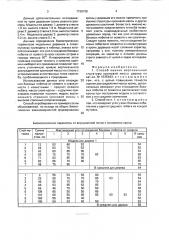 Способ оценки вертикальной структуры кроновой массы дерева (патент 1738155)