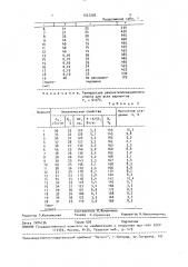 Способ производства листовой электротехнической стали (патент 1527292)