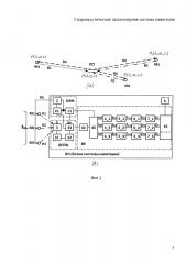 Гидроакустическая дальномерная система навигации (патент 2624980)