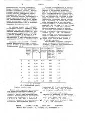 Способ детектирования аминокислотпри хроматографическом анализе (патент 819712)