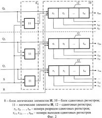 Устройство для распознавания образов (патент 2533064)