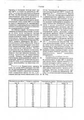 Способ получения горячекатаных полос из алюминиевого сплава амг 2 (патент 1750756)