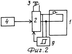 Способ испытания токовой защиты автоматического выключателя (его варианты) (патент 2257635)