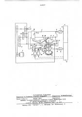 Механизм подач станка для нарезания многозаходной резьбы (патент 618257)