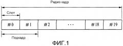Способ для апериодической обратной передачи информации состояния канала в системе беспроводного доступа, поддерживающей агрегацию множественных несущих (патент 2537844)