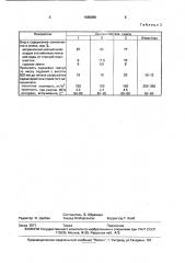 Сырьевая смесь для изготовления пористого заполнителя (патент 1685890)