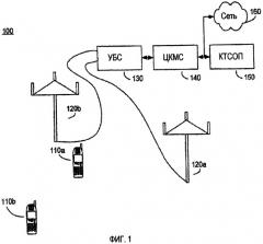 Совместно используемый канал сигнализации (патент 2404542)