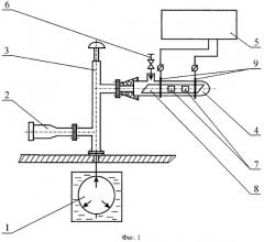 Способ модификации зондов для химической силовой микроскопии (патент 2381512)