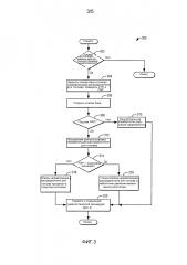 Способ работы топливной системы (варианты) (патент 2613769)