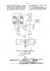 Устройство для измерения статических магнитных характеристик ферромагнитных материалов (патент 785817)