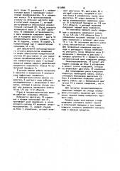 Стенд прикатки и контроля мертвого хода червячных передач (патент 1033896)