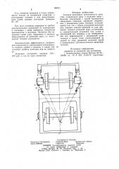 Тележка рельсового транспортного средства (патент 984911)