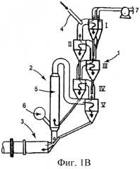 Способ очистки потока газообразных продуктов сгорания из установки для получения клинкера и соответствующее устройство (патент 2514066)