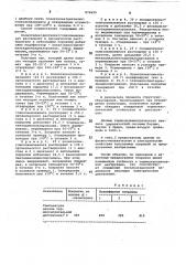 Способ получения термостойкого полиэфирного покрытия (патент 876690)