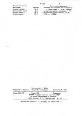 Электролит золочения (патент 923375)