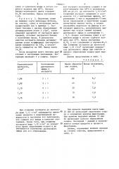 Способ получения энотаннина из шрота виноградных семян (патент 1286621)
