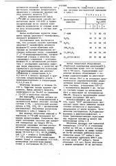 Способ получения аденозин-5-монофосфата,меченного фосфором- 32 (патент 1127888)