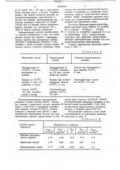 Способ термической обработки конструкционных сталей (патент 662600)