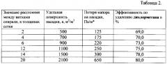 Регулярная насадка для тепло-массообменных аппаратов, преимущественно биореакционных (патент 2548439)