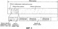 Носитель записи со структурой данных для управления воспроизведением записанных на нем видеоданных, имеющих множество разделов, а также способы и устройства записи и воспроизведения (патент 2335811)