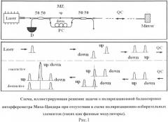 Способ квантового кодирования и передачи криптографических ключей (патент 2507690)