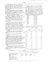 Нефриттованная глазурь (патент 1432042)