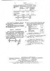 Клей для крепления поливинилхлорида к древесине (патент 681087)
