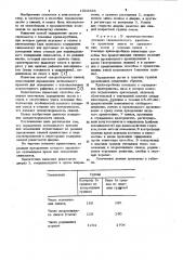 Способ оплодотворения свиней (патент 1028326)