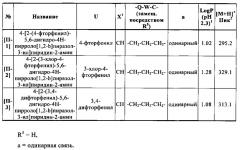 Гетероциклилпиридинилпиразолы (патент 2627272)