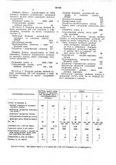 Бумажная масса для производства обойной бумаги (патент 467160)