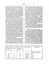 Способ получения быстрозакаленных магнитотвердых сплавов на основе рзм (патент 1822503)