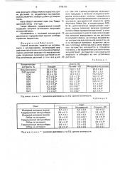 Способ селекции томатов на устойчивость к альтернариозу (патент 1745160)