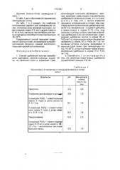 Способ удобрения культур севооборота (патент 1761021)