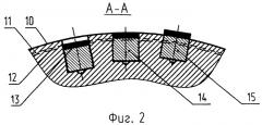 Буровое долото с поликристаллическими алмазными элементами (патент 2377384)