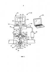 Способ и устройство для условного управления электронным регулятором давления (патент 2661252)