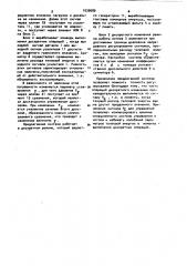Система регулирования производительности котлов (патент 1020689)