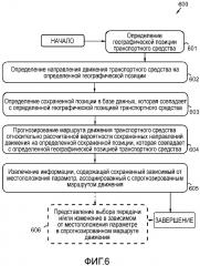 Построение карты в транспортном средстве (патент 2652653)