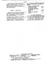 Шихта для изготовления огнеупоров (патент 857077)