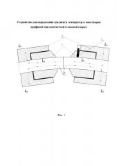 Устройство для определения градиента температур в зоне сварки профилей при контактной стыковой сварке (патент 2636782)
