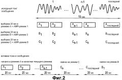 Способ вставки акустической последовательности (патент 2273962)