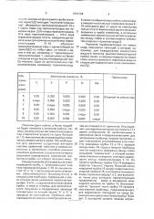 Измерительная система для экспрессного определения химического состава пробы металла (патент 1807364)