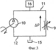 Гидравлический контур привода усиления рулевого управления и автотранспортное средство, оборудованное таким контуром (патент 2460659)