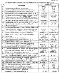 Скоростной турбовентиляторный винтокрыл (патент 2629475)