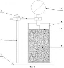 Способ определения количества незамерзшей воды в мерзлых грунтах (патент 2592915)