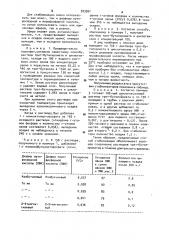 Способ стабилизации трет.бутилхромата (патент 923361)